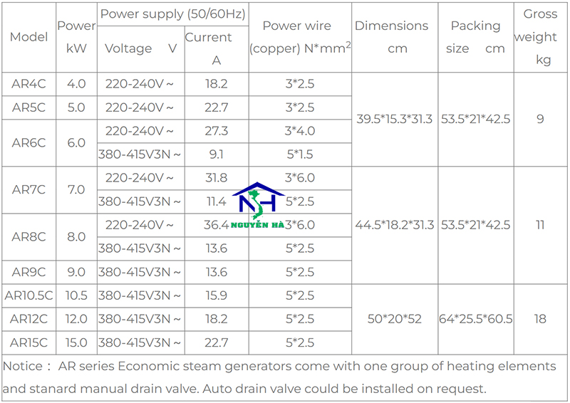 Bảng-Thông-Số-Kỹ-Thuật-Máy-Xông-Hơi-Ướt-Amazon Bảng-Thông-Số-Kỹ-Thuật-Máy-Xông-Hơi-Ướt-Amazon